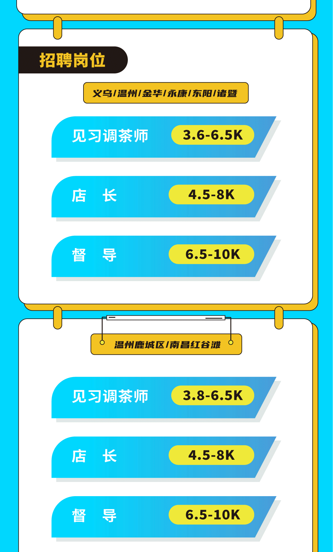 DB多宝视讯奶茶招聘
